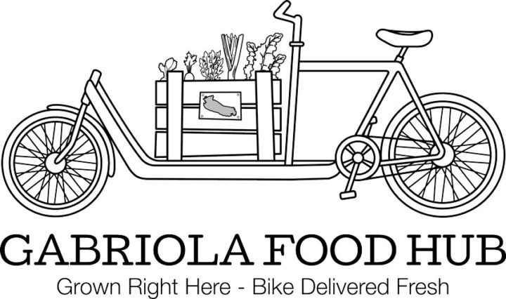 Gabriola Food Hub Logo