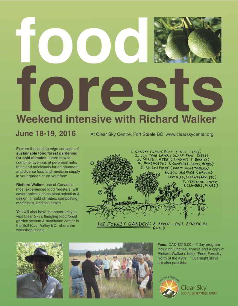 Food Forest Workshop Richard Walker