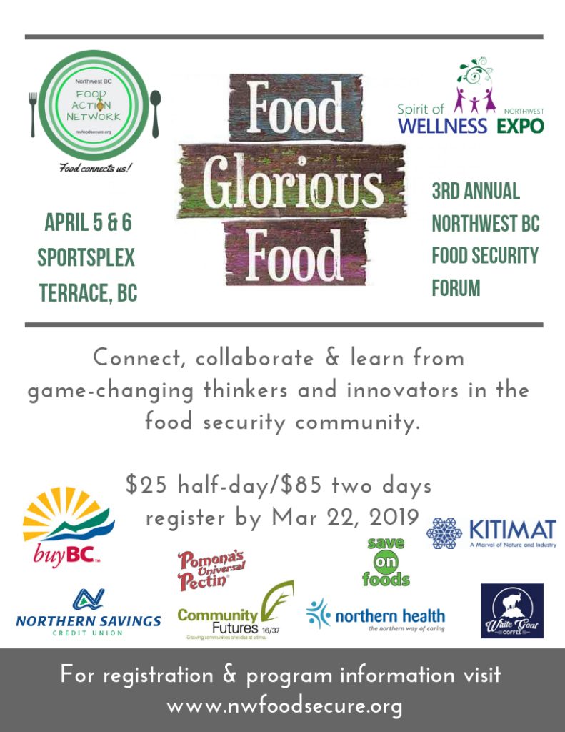 Food Glorious Food terrace