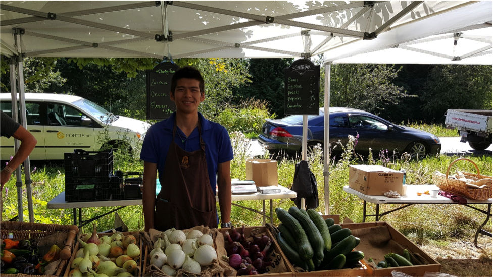 FARM JOBS VANCOUVER, BC The Sharing Farm, Farm Interns